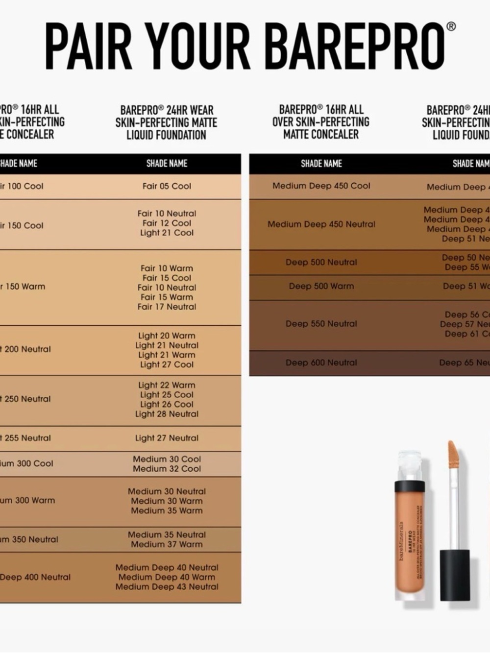 Bareminerals BarePro 16hr WearSkin Perfecting Matte Concealer - Picture 3 of 3